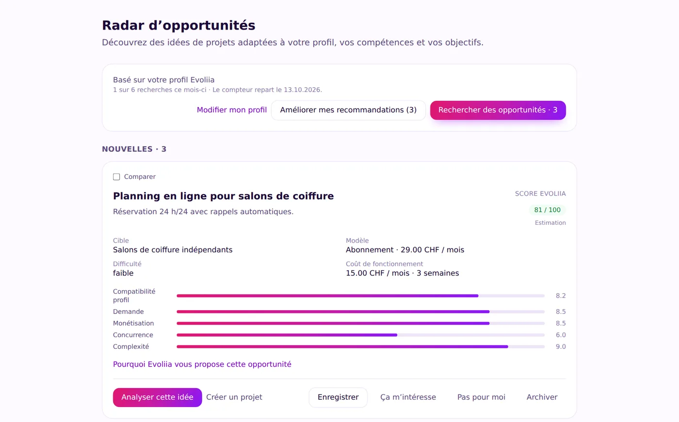 Radar d’opportunités
